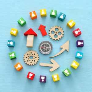 Manager Resources